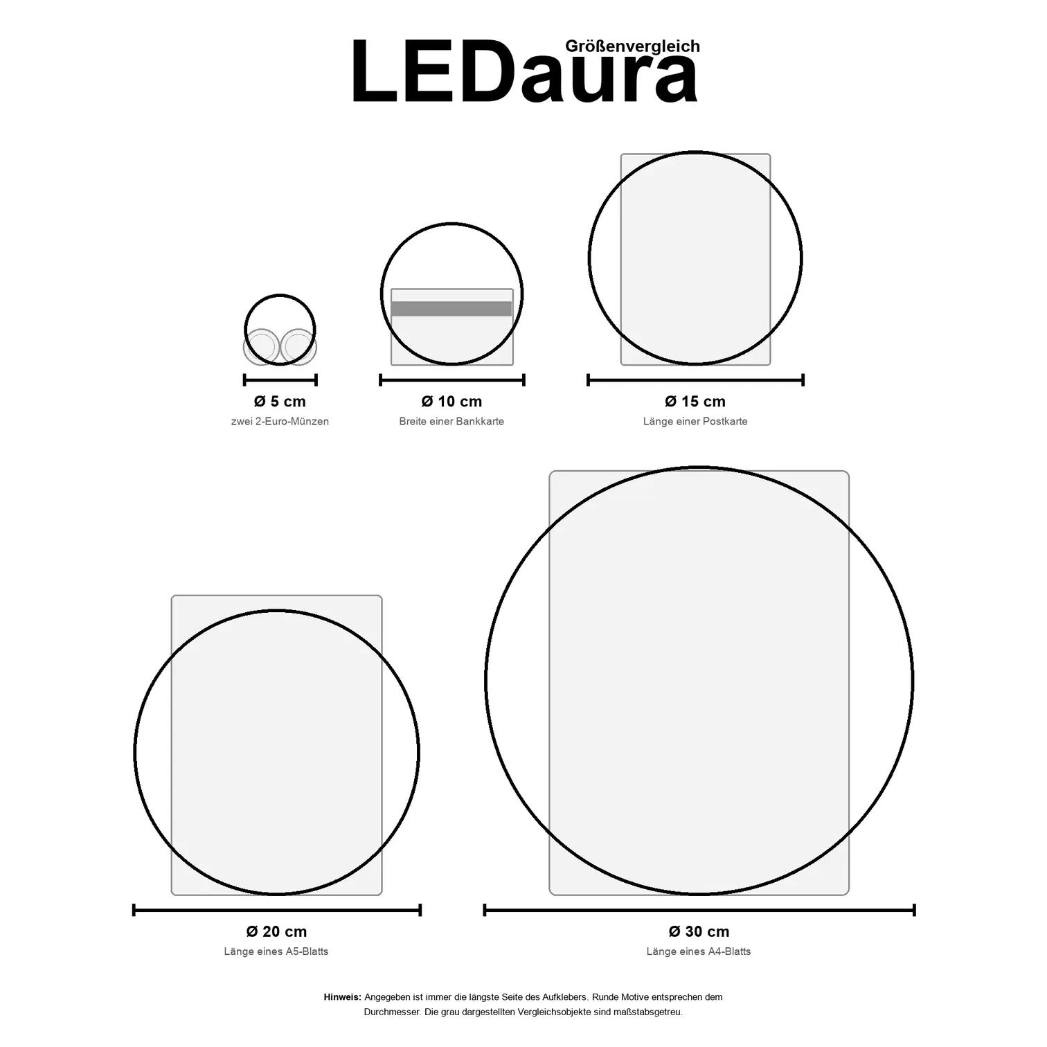 LEDaura Aufkleber – Größenvergleich der fünf Größen